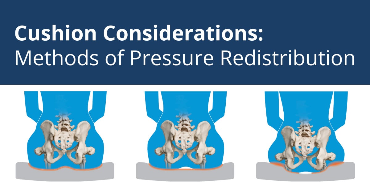 Cushion Considerations Methods of Pressure Redistribution